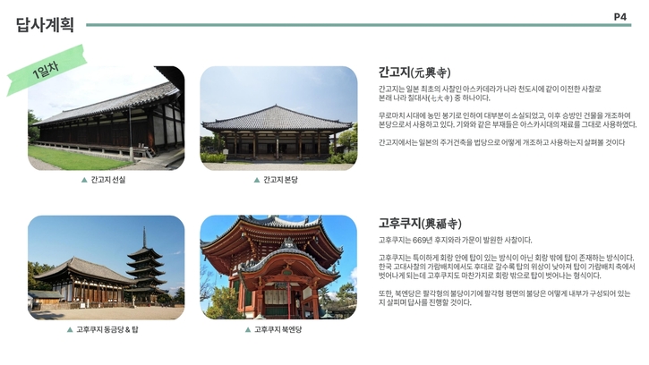 해외답사-2024년2차-신청-너랑나랑나라랑-답사계획서_5.jpg