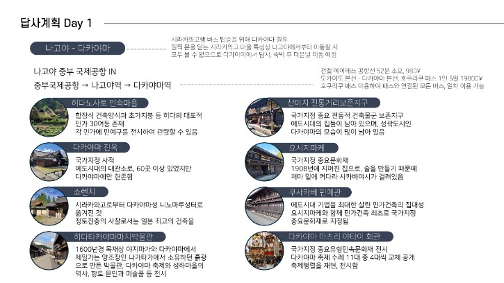 해외답사-2024년1차-신청-사이커스 유준-답사계획서_4.jpg