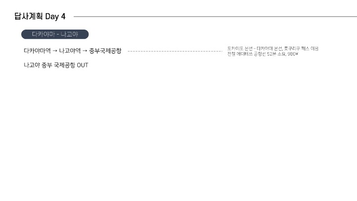 해외답사-2024년1차-신청-사이커스 유준-답사계획서_9.jpg