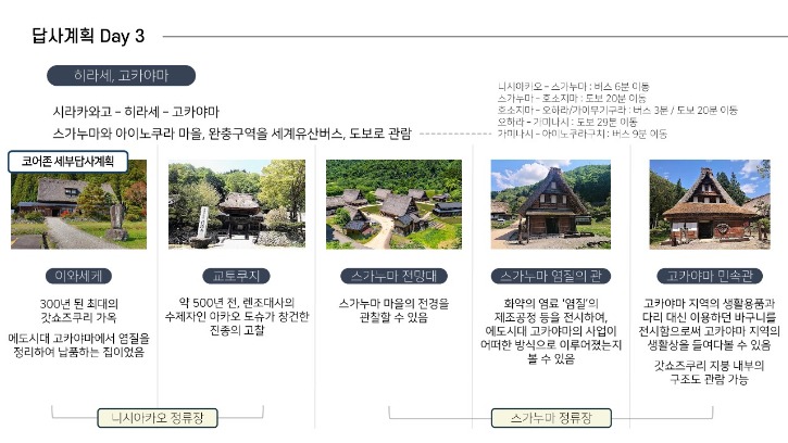 해외답사-2024년1차-신청-사이커스 유준-답사계획서_7.jpg