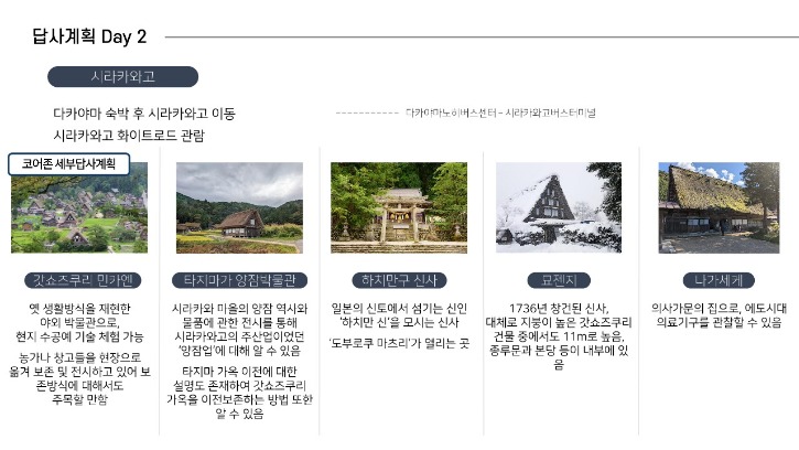 해외답사-2024년1차-신청-사이커스 유준-답사계획서_5.jpg