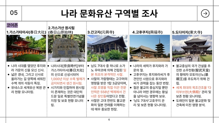 해외답사-2024년2차-신청-나라가자-답사계획서_6.jpg