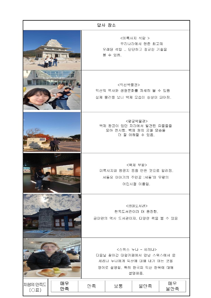 3-꿈나무 답사 보고서_2.jpg