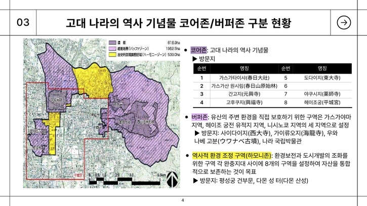 해외답사-2024년2차-신청-나라가자-답사계획서_4.jpg
