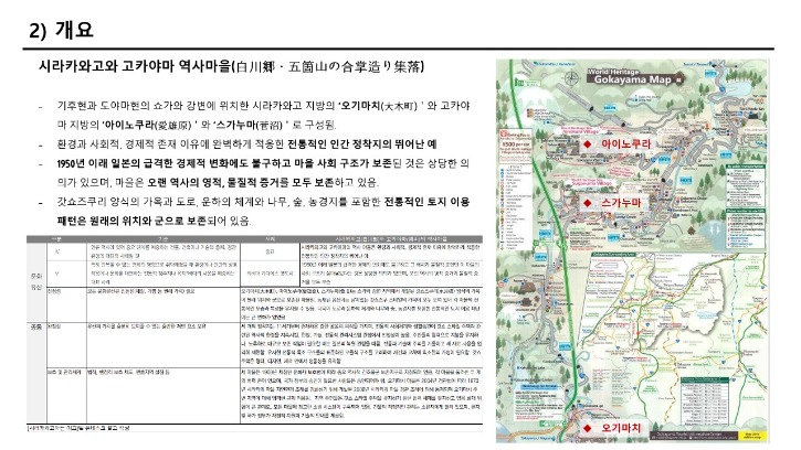 해외답사-2024년1차-신청-시라카와고는 뭐고-답사계획서-최종-수정_3.jpg