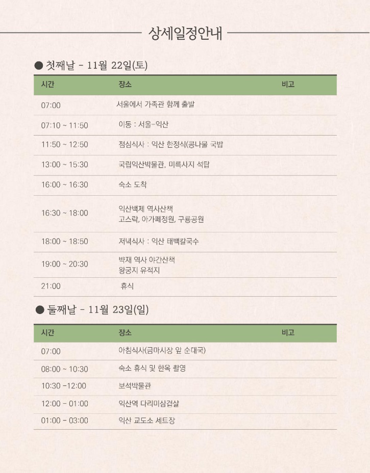 4-익산 탐험대 활동보고서 작성완료_백제무왕도 반한 익산탐험대_6.jpg