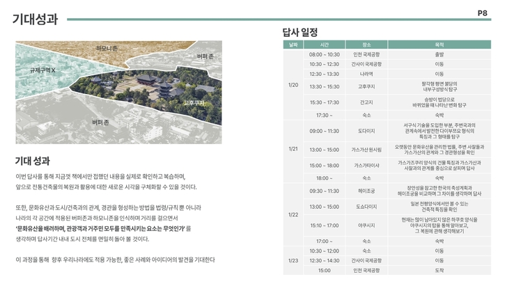 해외답사-2024년2차-신청-너랑나랑나라랑-답사계획서_9.jpg