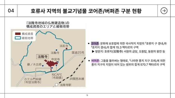 해외답사-2024년2차-신청-나라가자-답사계획서_5.jpg