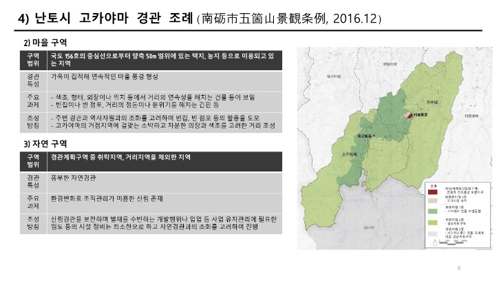 해외답사-2024년1차-신청-시라카와고는 뭐고-답사계획서-최종-수정_8.jpg