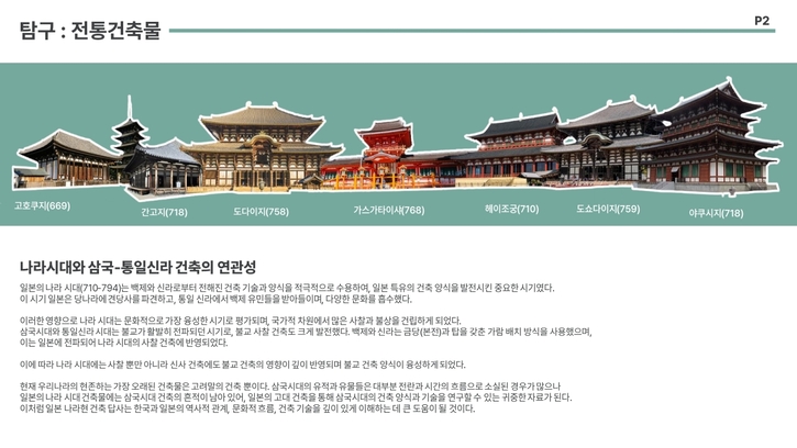 해외답사-2024년2차-신청-너랑나랑나라랑-답사계획서_3.jpg