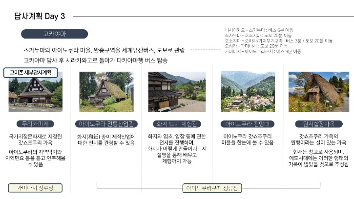 해외답사-2024년1차-신청-사이커스 유준-답사계획서_8.jpg