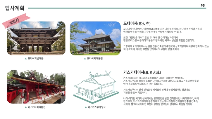 해외답사-2024년2차-신청-너랑나랑나라랑-답사계획서_6.jpg