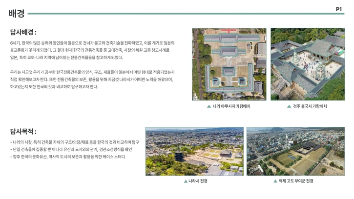 해외답사-2024년2차-신청-너랑나랑나라랑-답사계획서_2.jpg